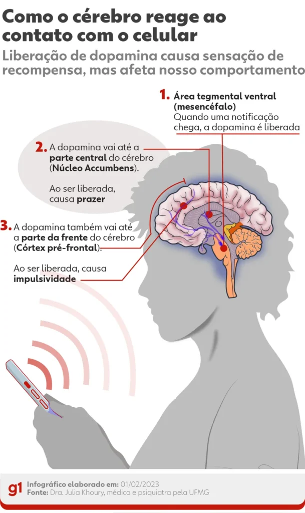 artecel2